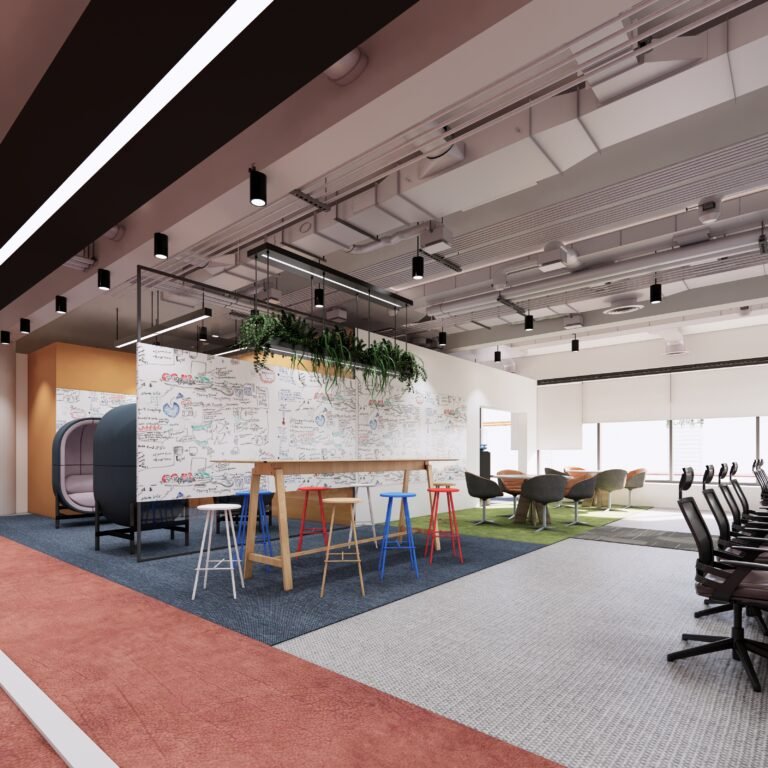 STANDING WORKSTATION- COFFEE AREA